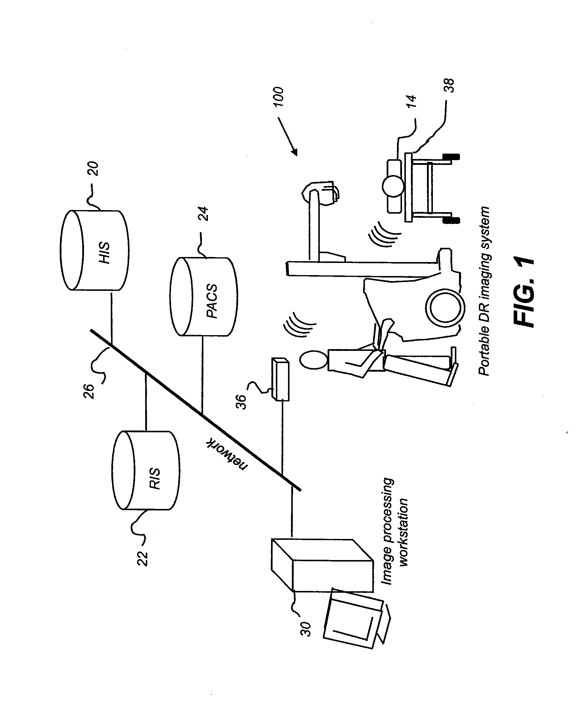 Integrated portable digital x-ray imaging system