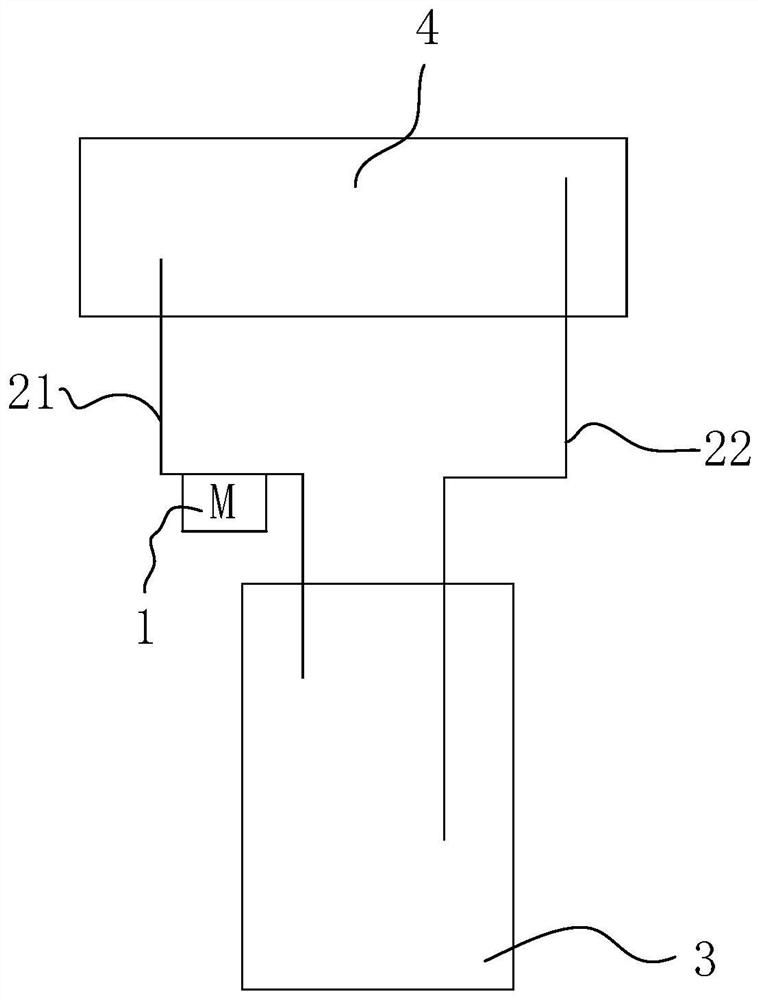 Control system and control method of device for hyperthermic perfusion treatment