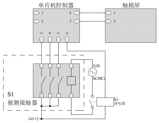 Contactor performance detection device