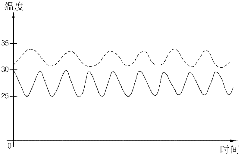 Double side polishing apparatus and carrier therefor