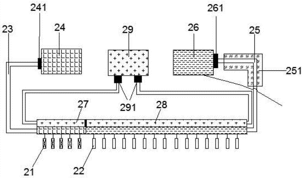 Gobi Integrated environment wind tunnel simulation device