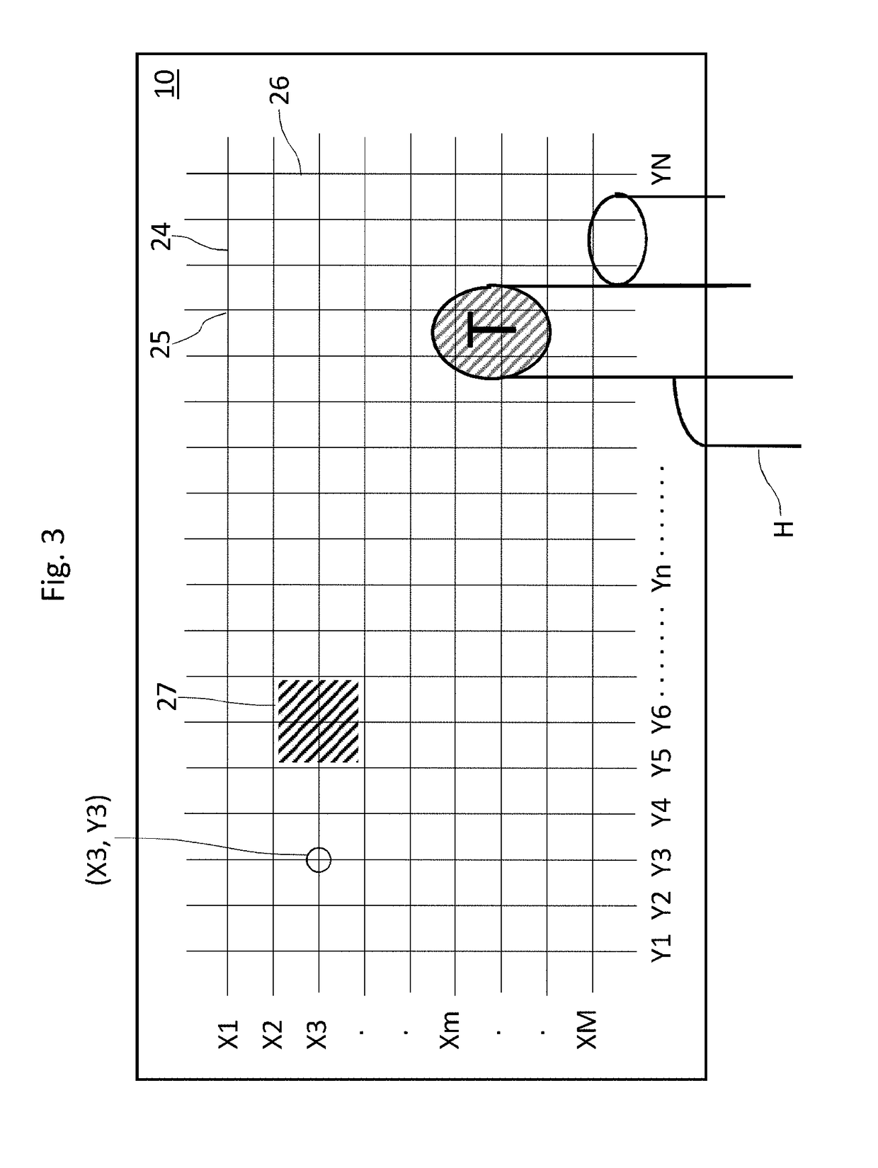 Touch Sensor