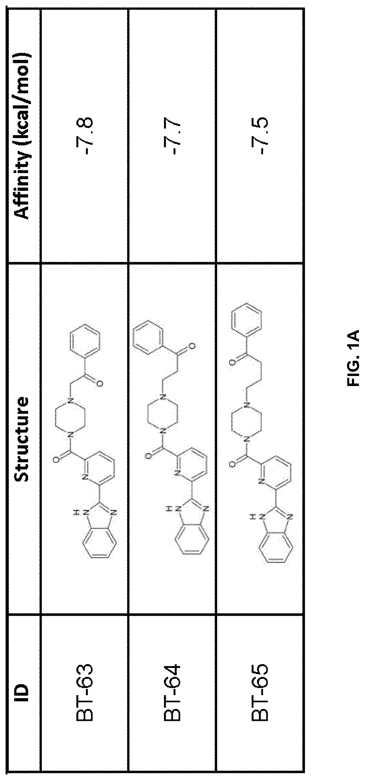 Lanthionine c-like protein 2 ligands, cells prepared therewith, and therapies using same