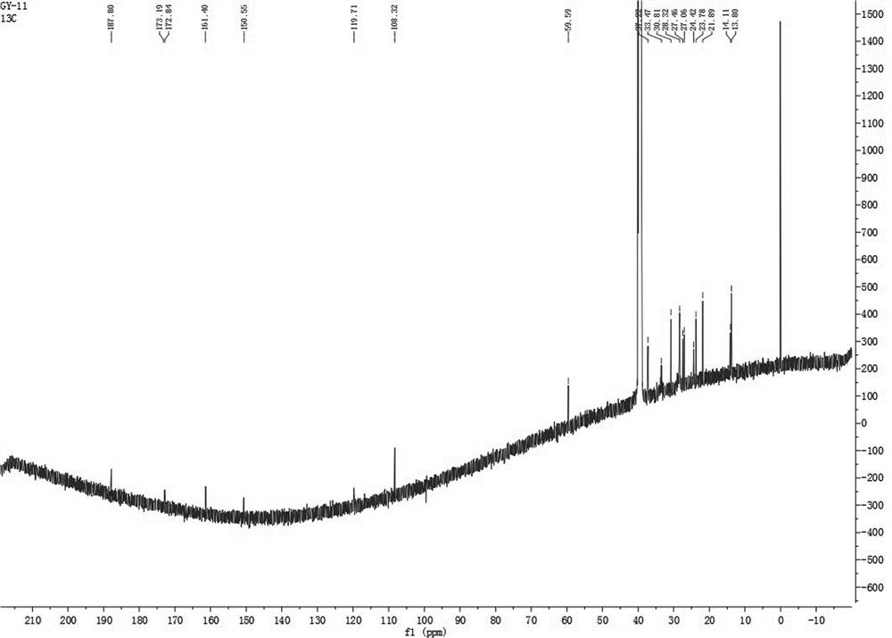 An ester compound with anti-tumor and anti-cholinesterase activity in purslane and its extraction and separation method and application