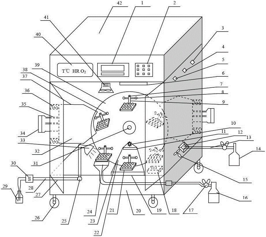 Multifunctional experiment chicken embryo culture and detection device