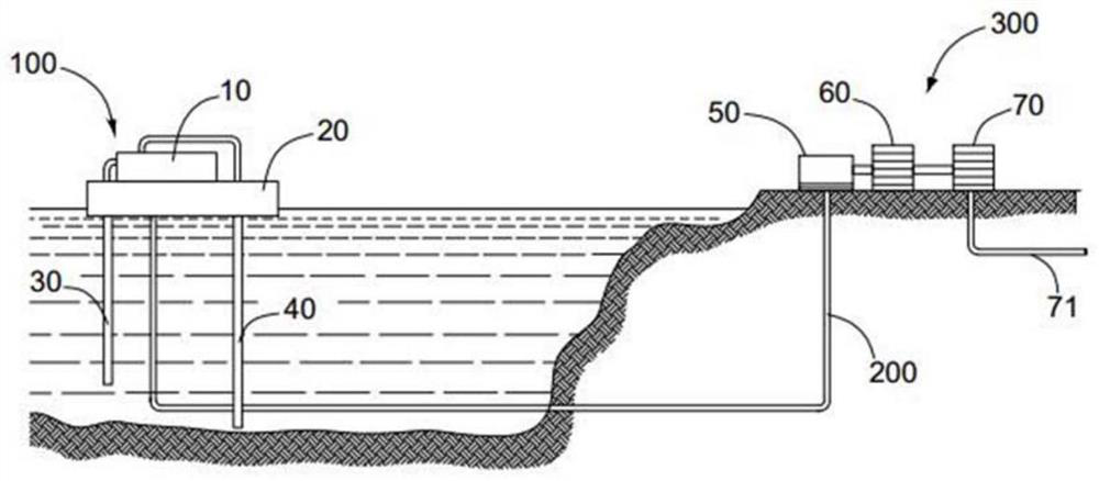 Aquaculture wastewater treatment device and treatment method