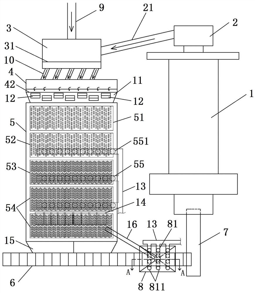 Uniform material distributing and screening system in ore grinding process