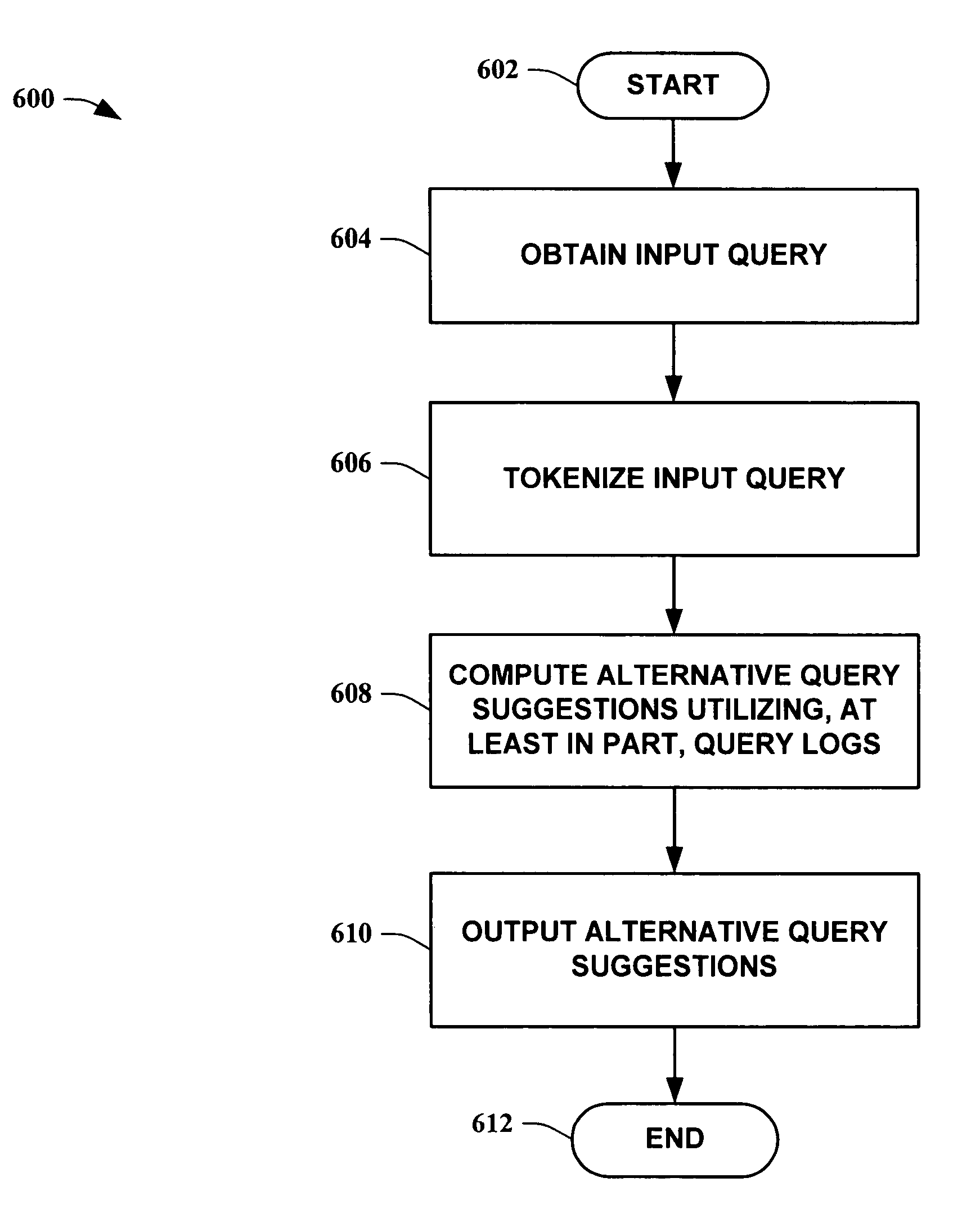 Systems and methods for improved spell checking