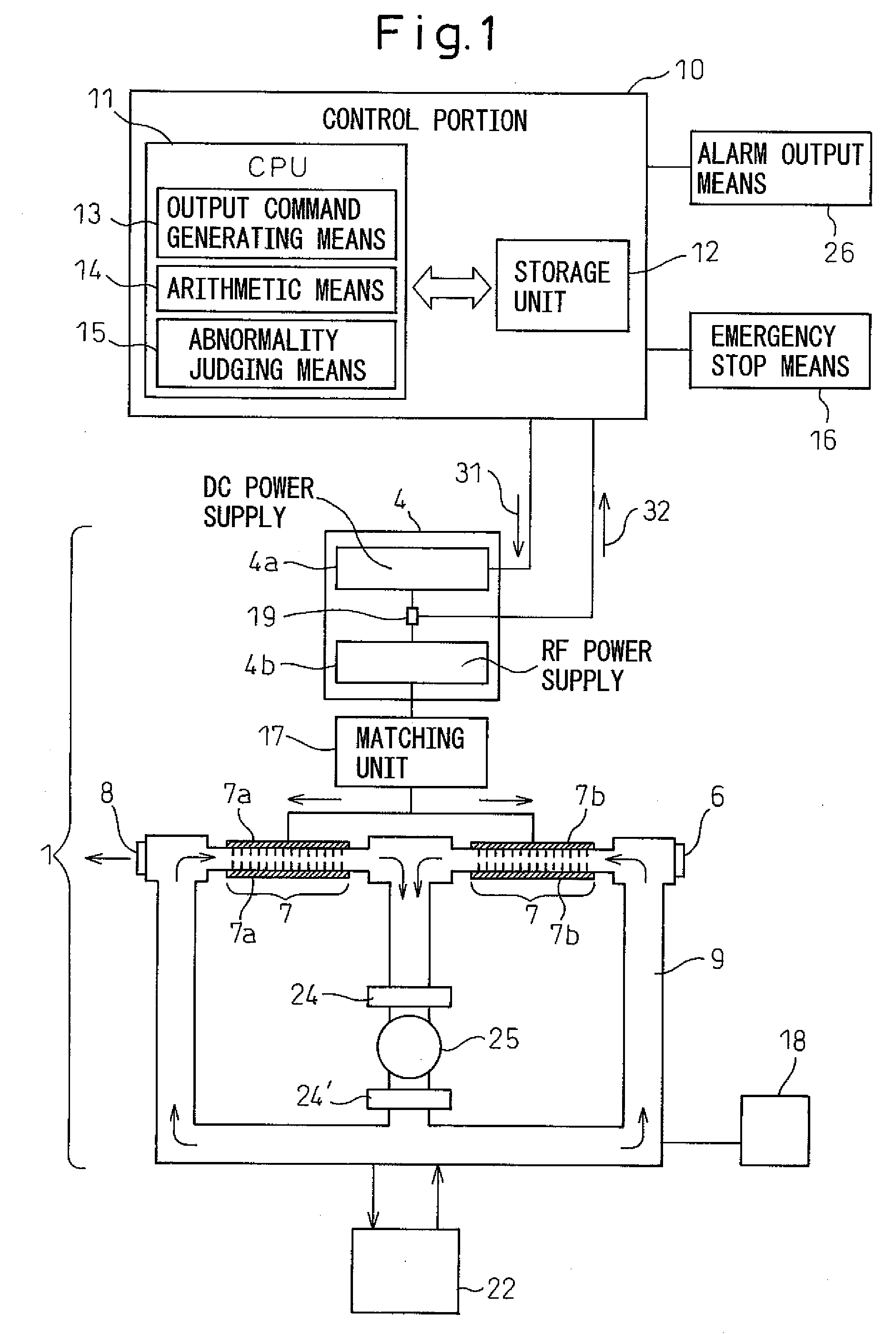 Abnormality detection method for gas laser oscillator and gas laser oscillator for implementing the method