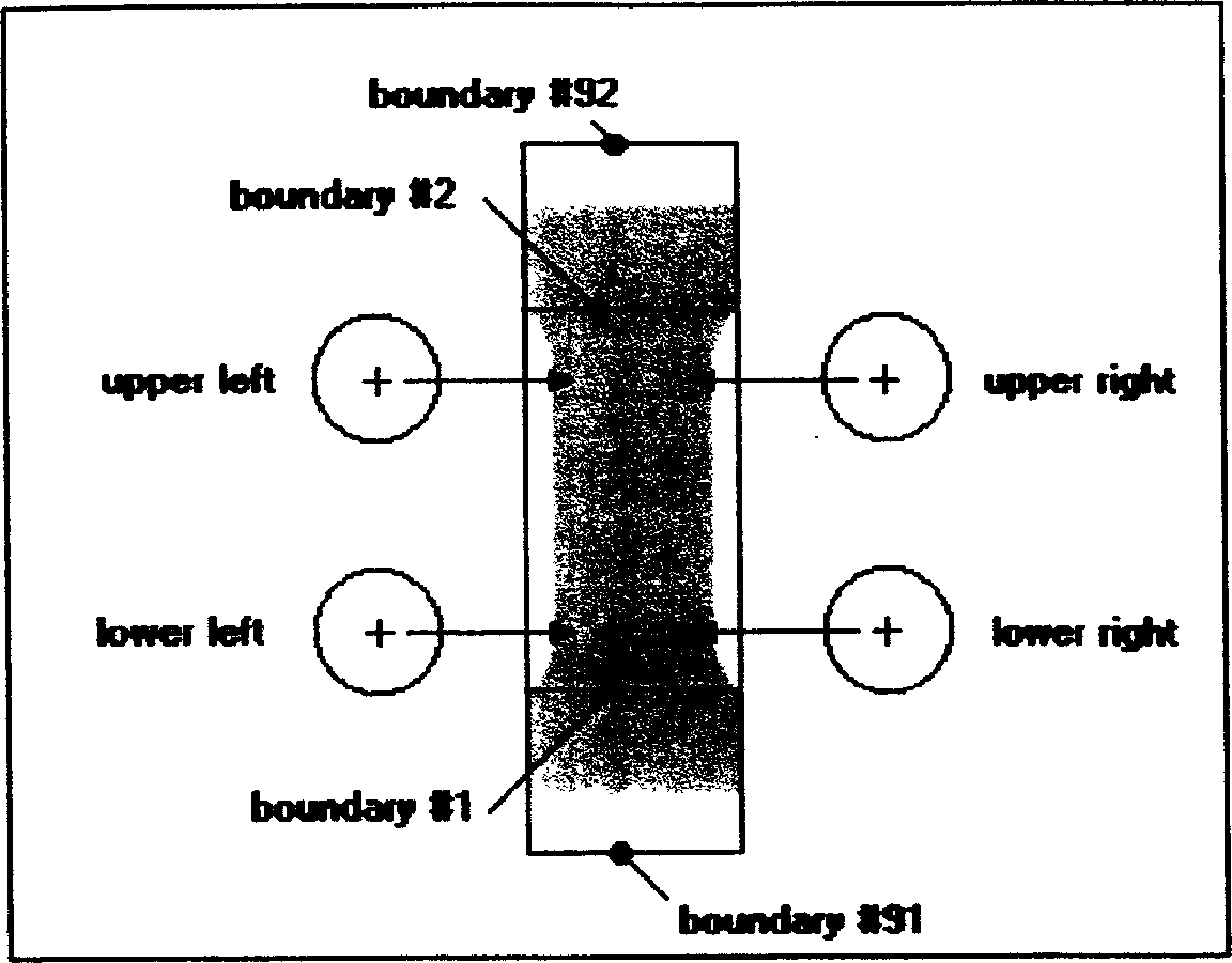 Method and apparatus for turbine blades milling with once clamping