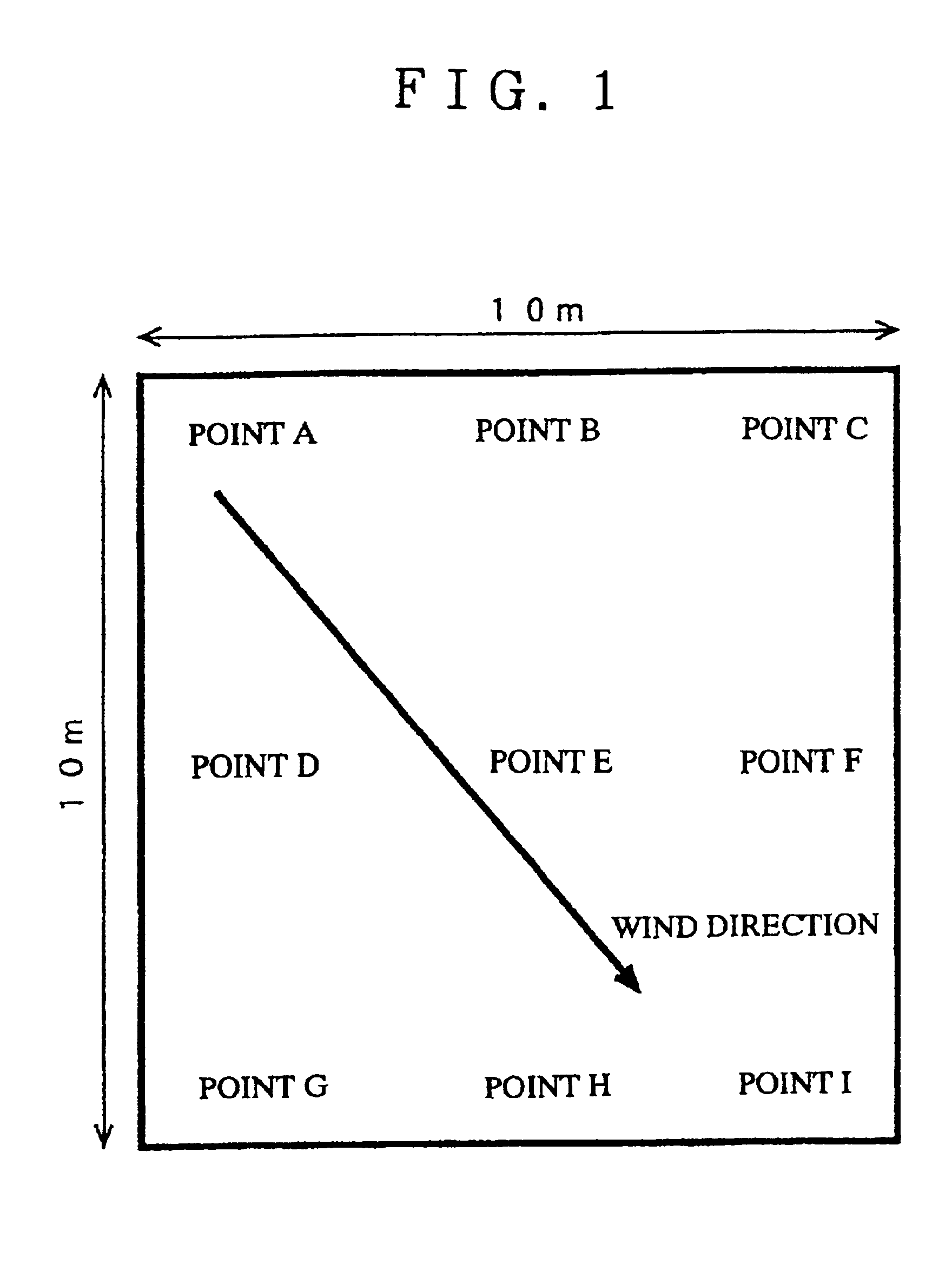 Solid agricultural chemicals composition, preparation thereof and the method for scattering the same