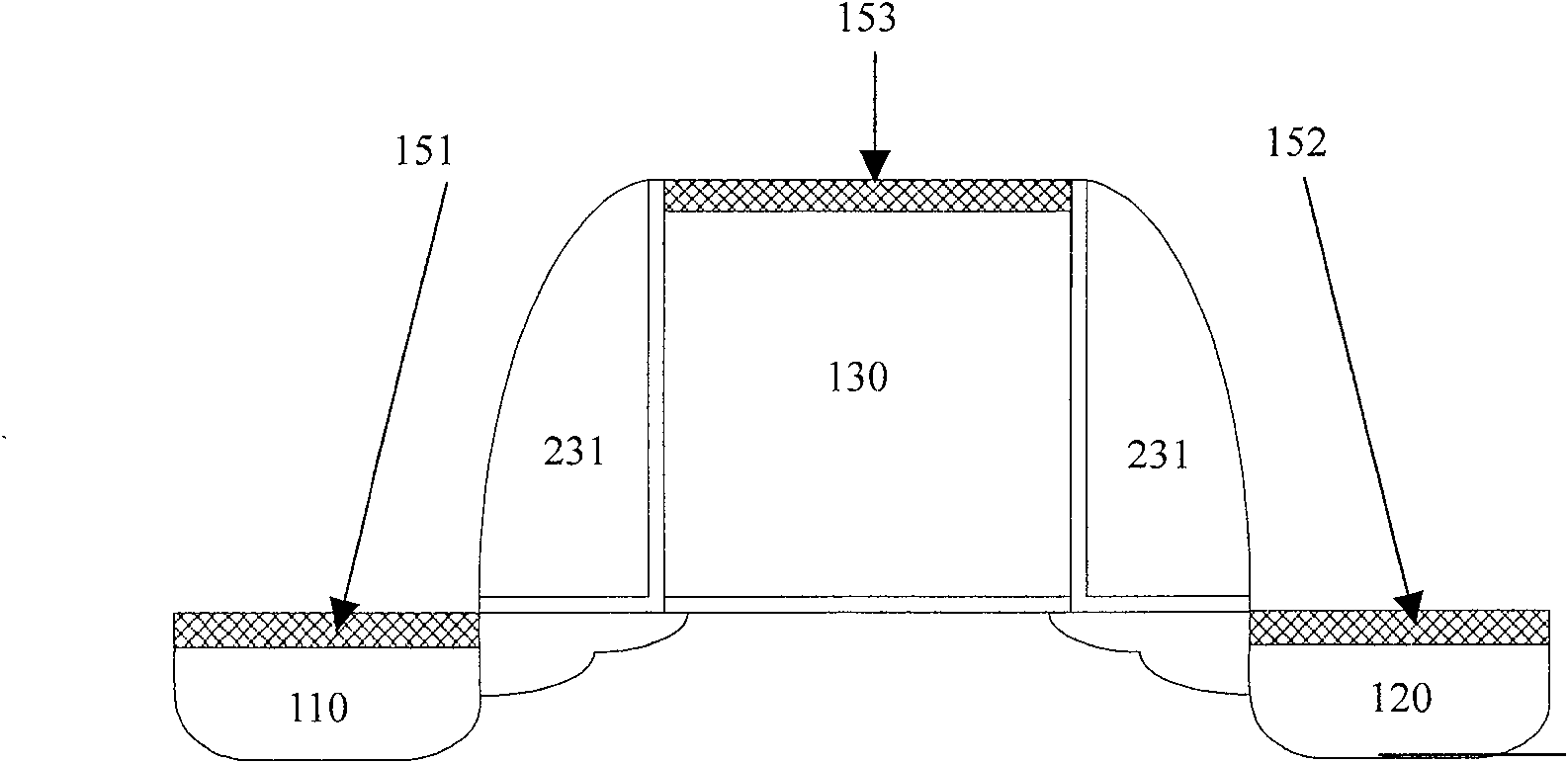 Method of manufacturing metal oxide semiconductor device