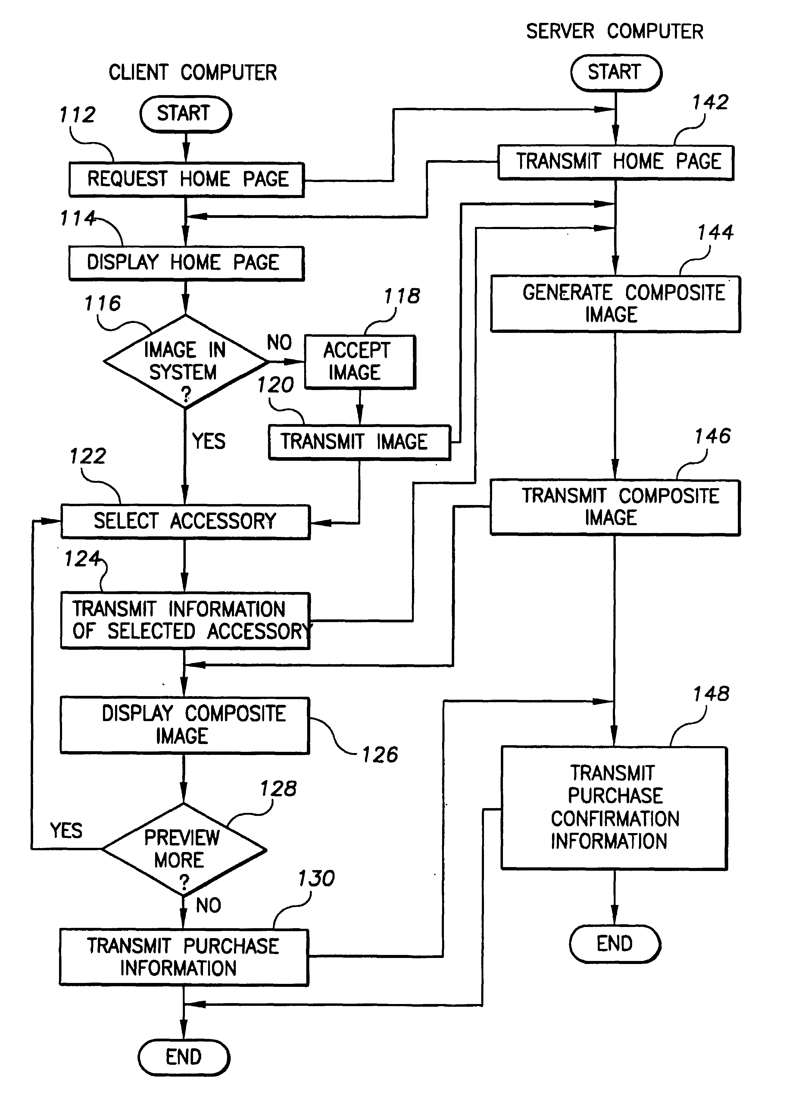 Previewing system and method