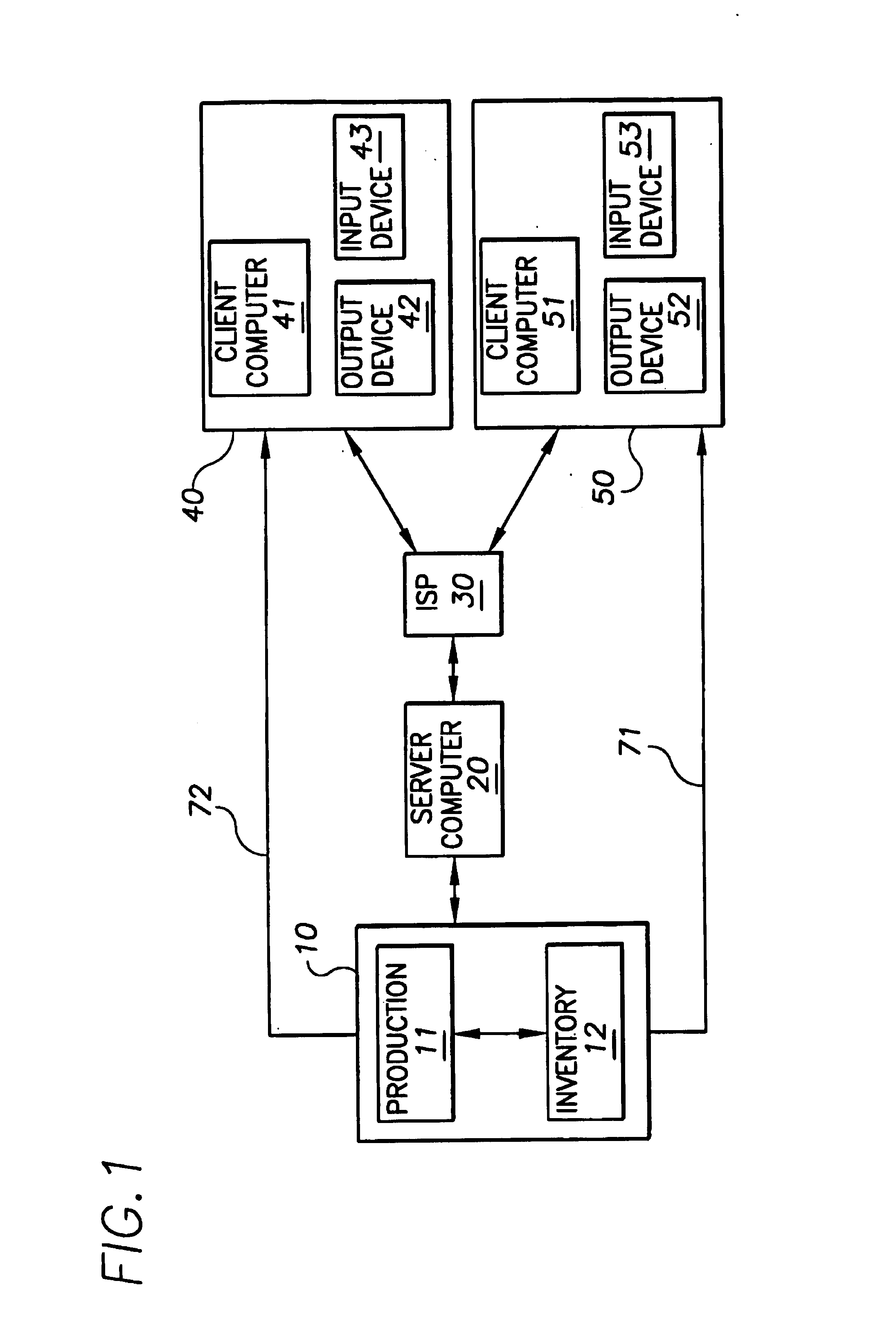 Previewing system and method