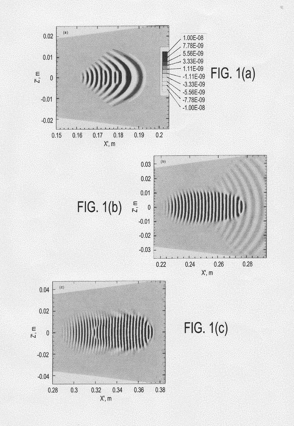 Control of hypersonic boundary layer transition