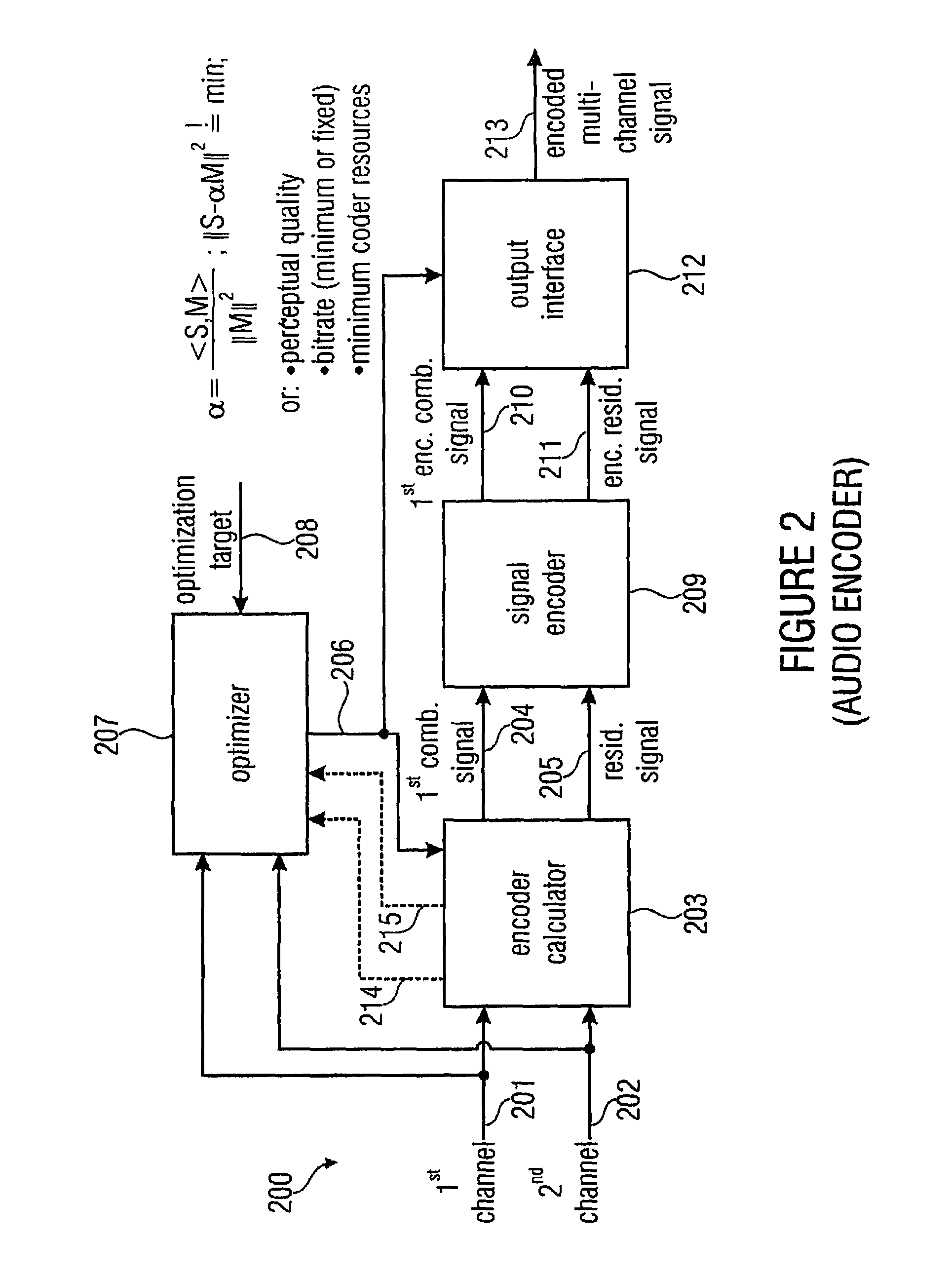 Audio encoder, audio decoder and related methods for processing multi-channel audio signals using complex prediction