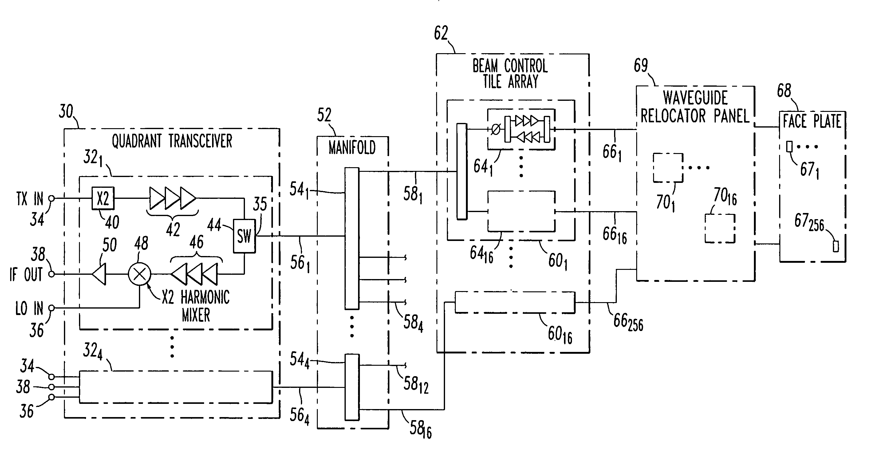 Low profile active electronically scanned antenna (AESA) for Ka-band radar systems