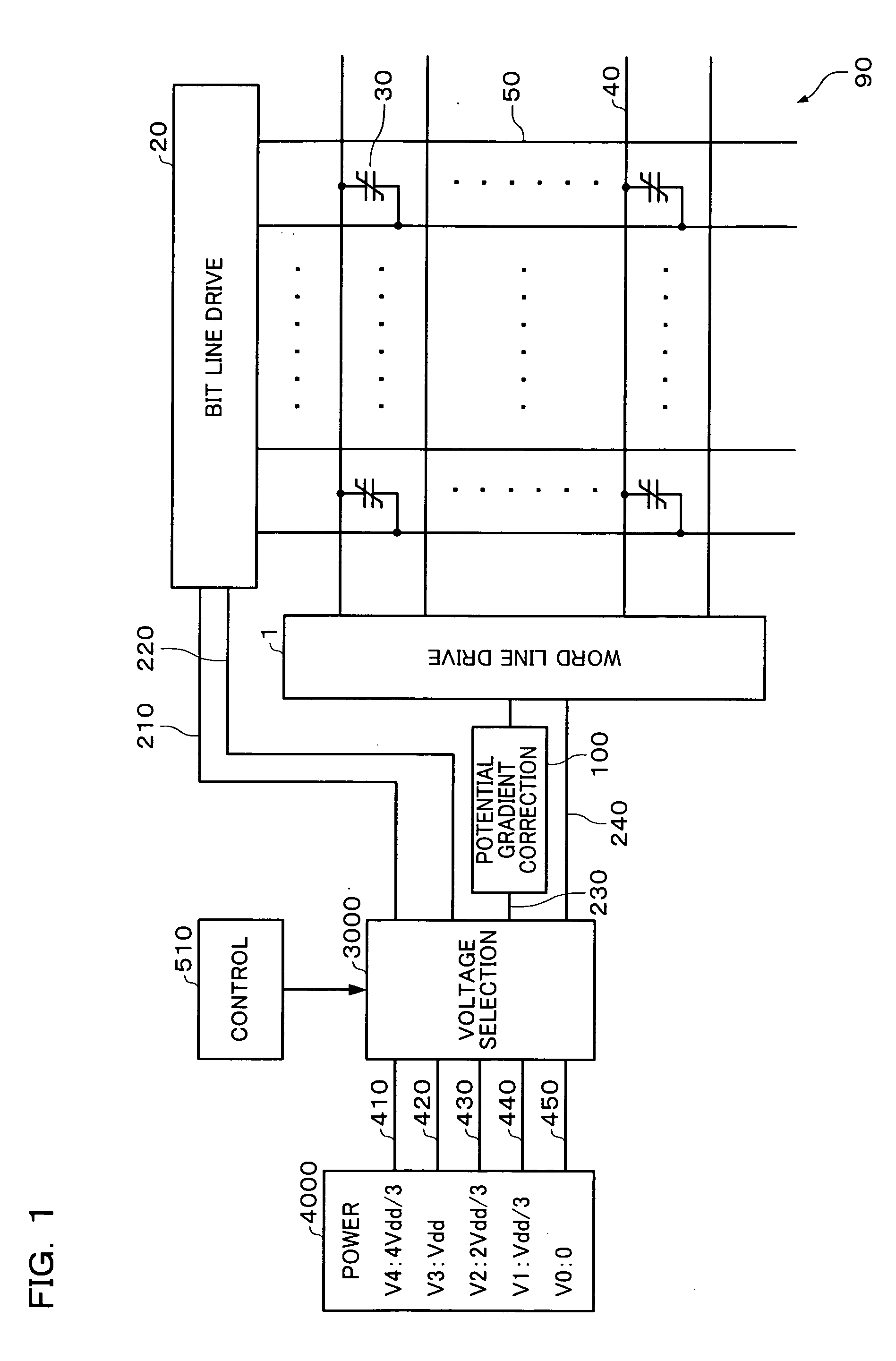 Ferroelectric memory device