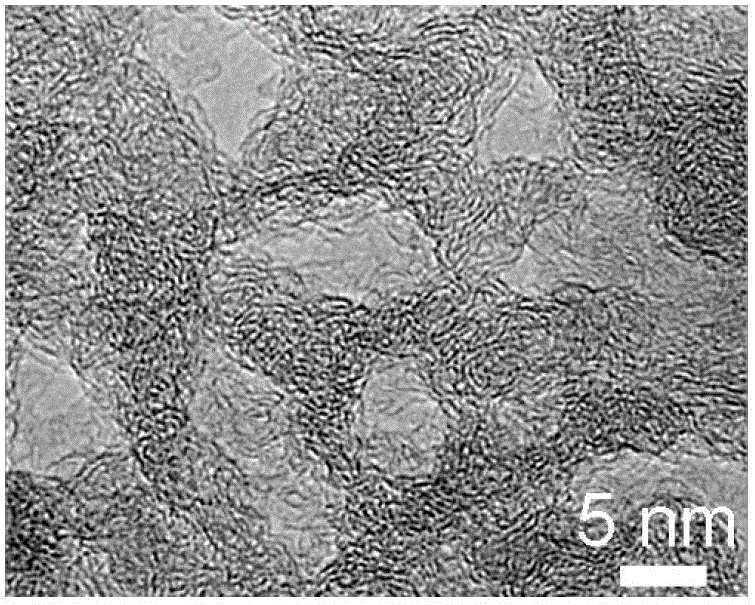 Method for preparing porous carbon based nanomaterial through carbon dioxide conversion