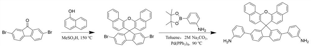 Diamine monomer containing spirofluorene functional group, preparation method thereof and polyimide with low dielectric constant