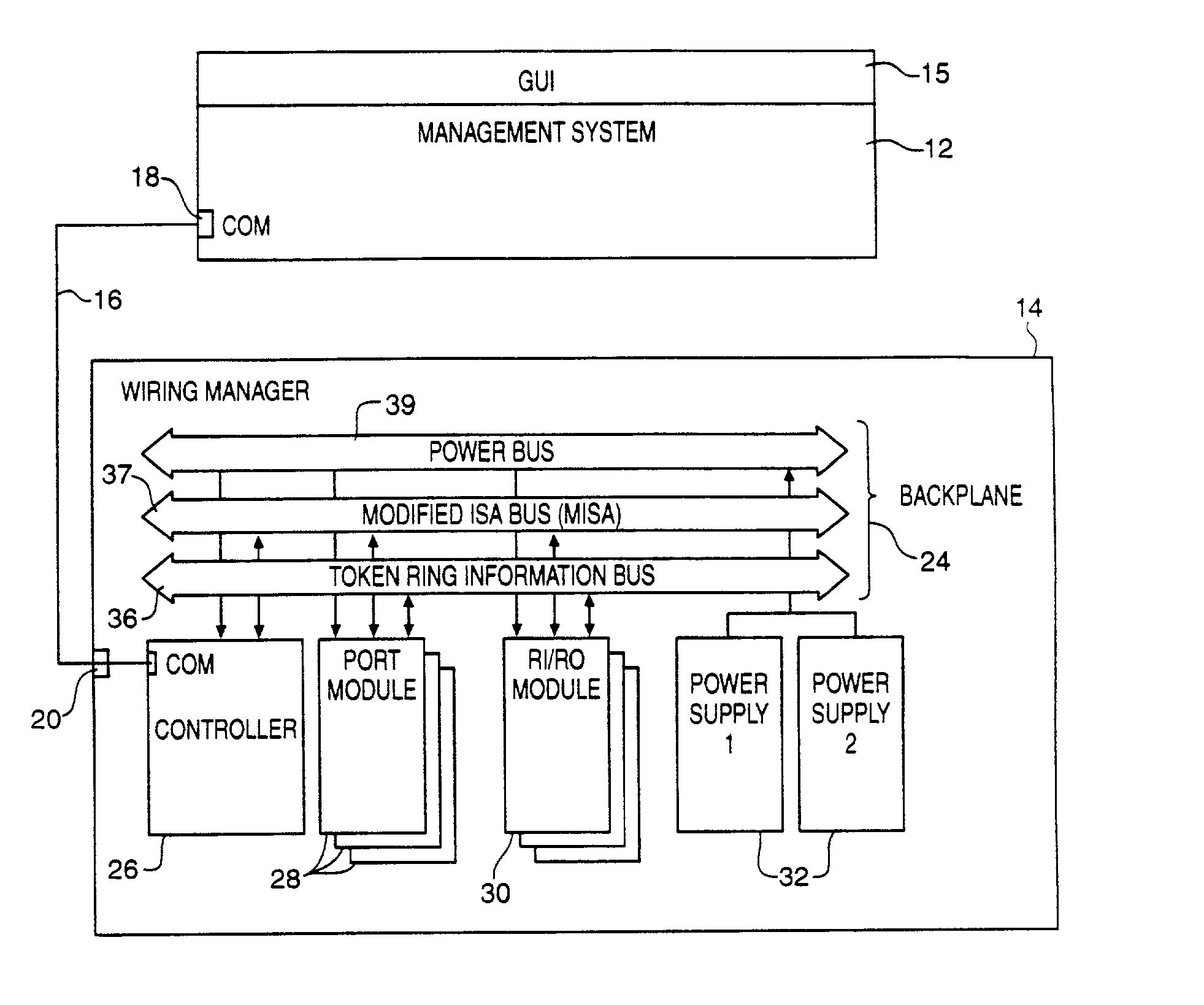 Programmable matrix switch