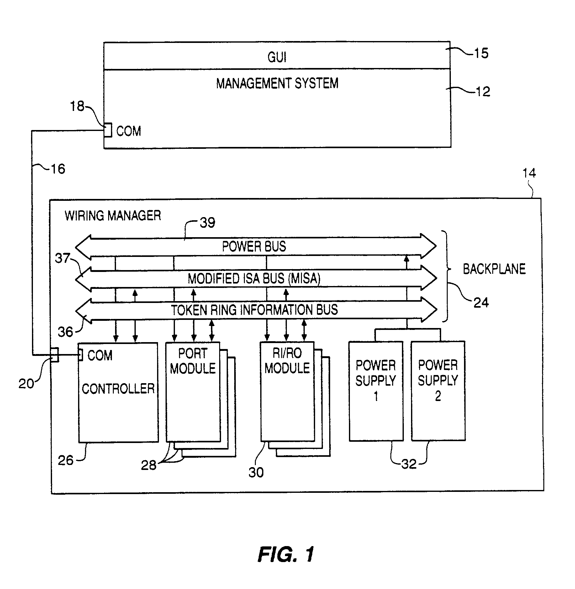 Programmable matrix switch