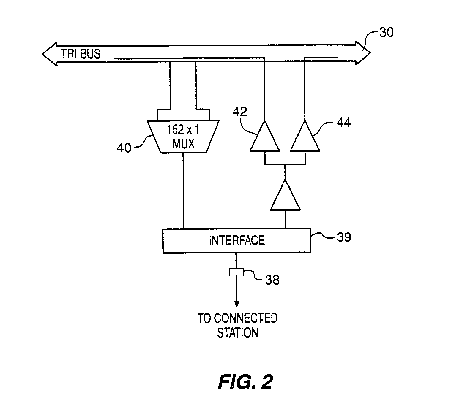 Programmable matrix switch