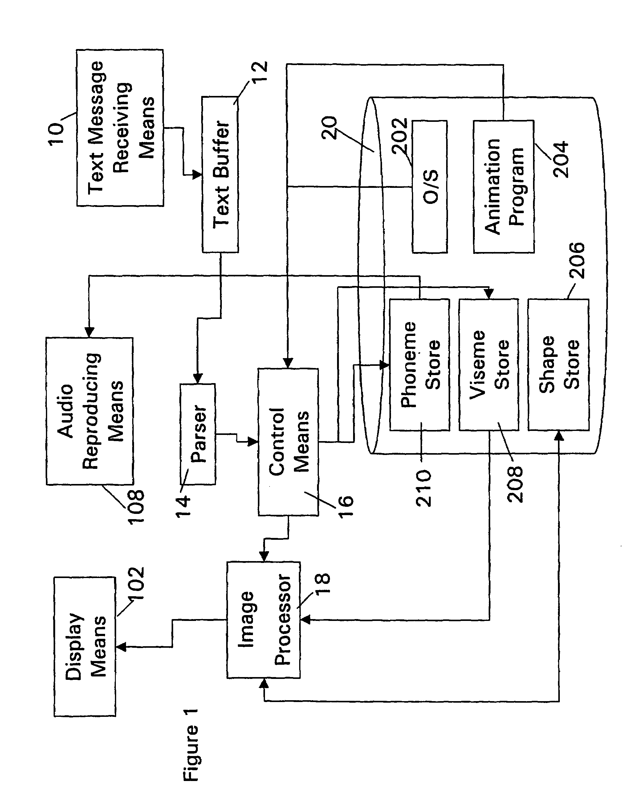 Image processing method and system