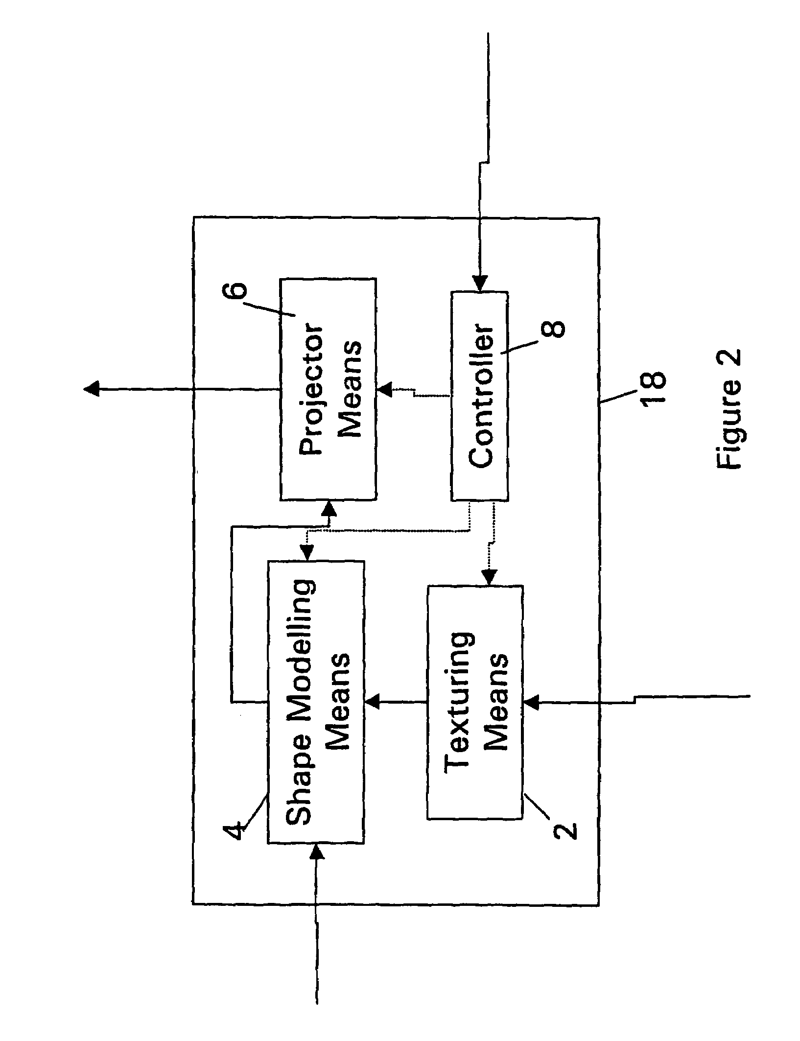 Image processing method and system