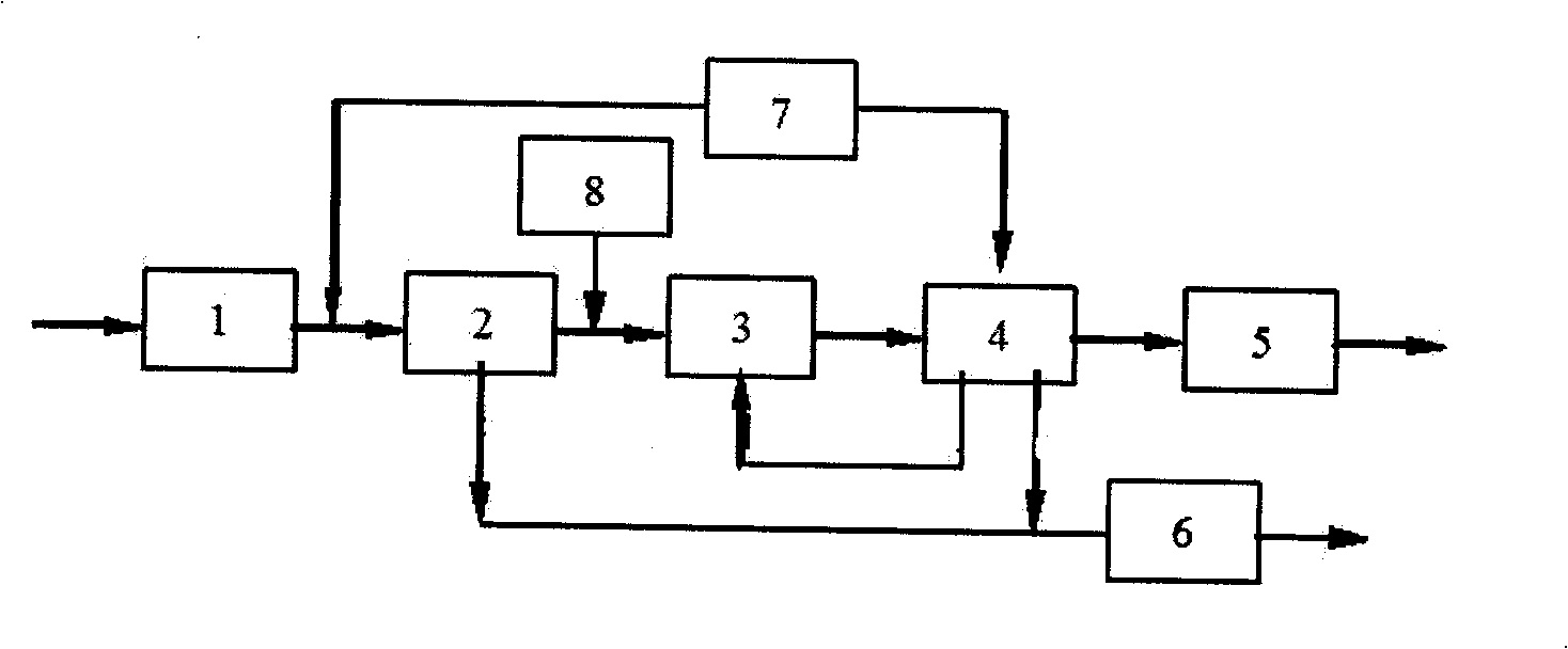 Method for treating micro-polluted water