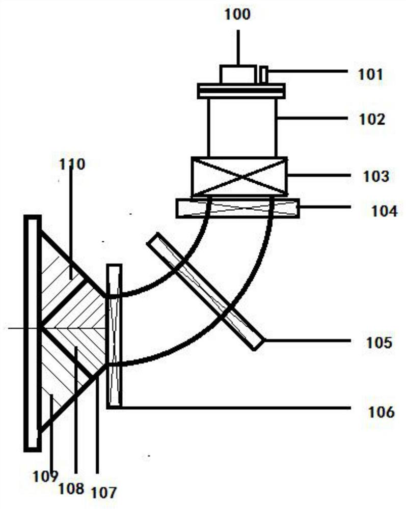 A large area pulse magnetic filter device