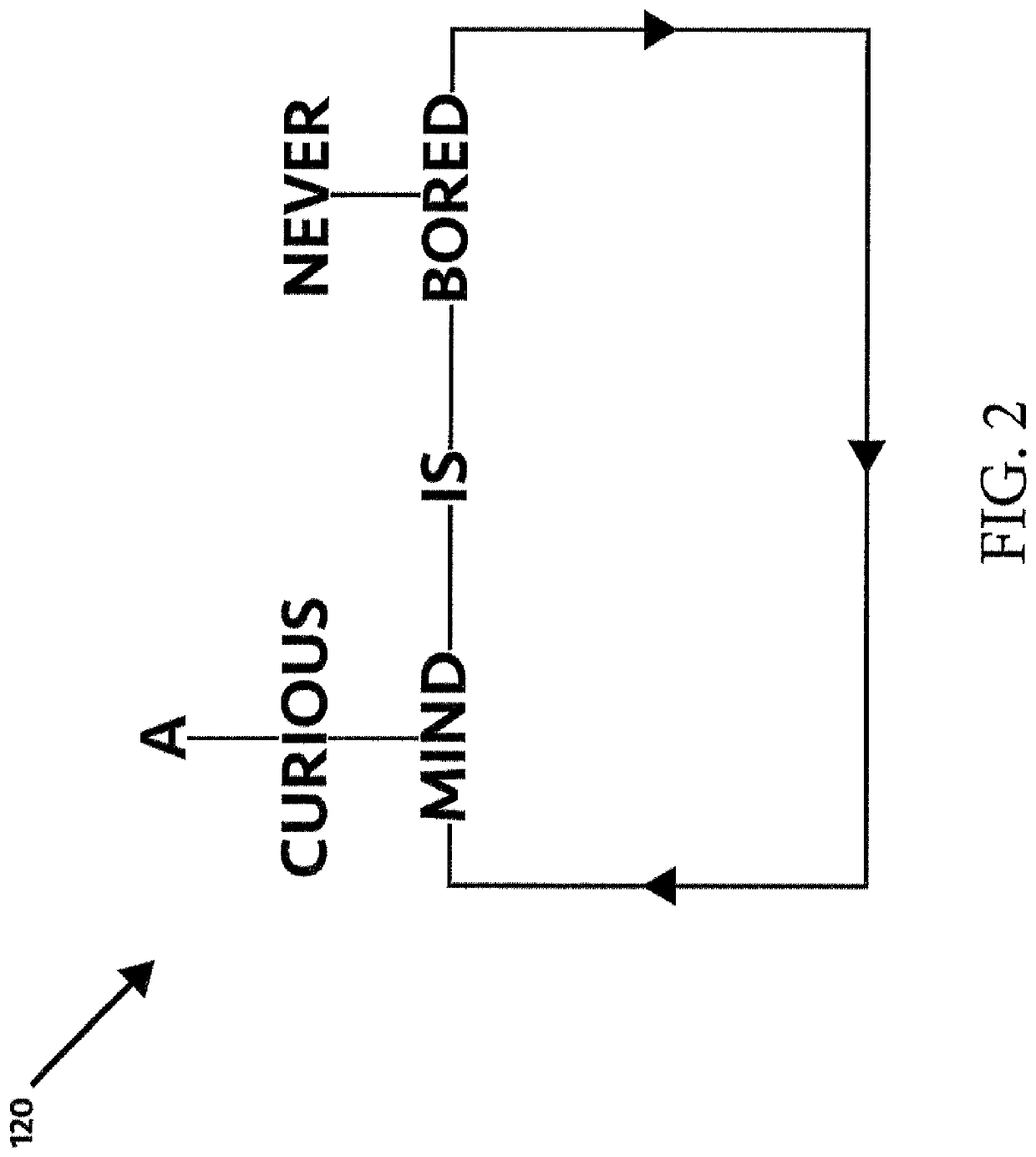 Multi-dimensional parsing method and system for natural language processing