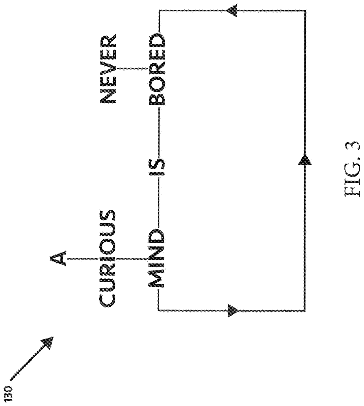 Multi-dimensional parsing method and system for natural language processing