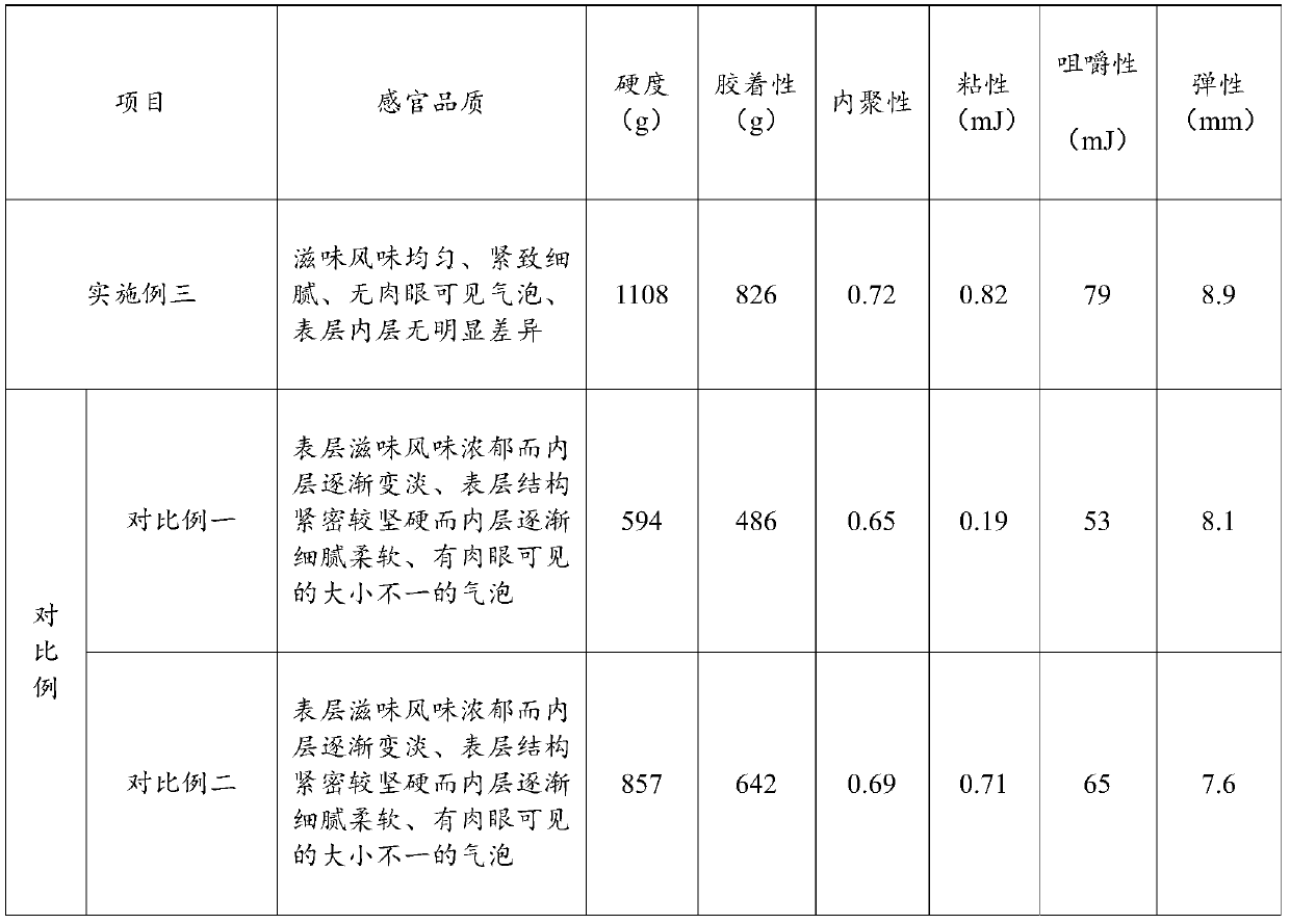 Almond isolated protein modification and dried egg preparation methods