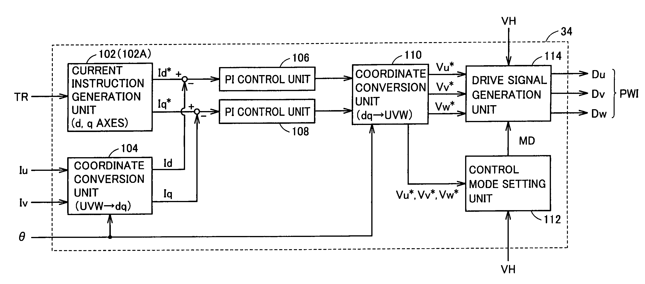 Motor control device and vehicle including the same