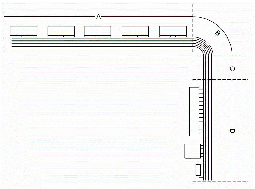 Display module of LED (light emitting diode)