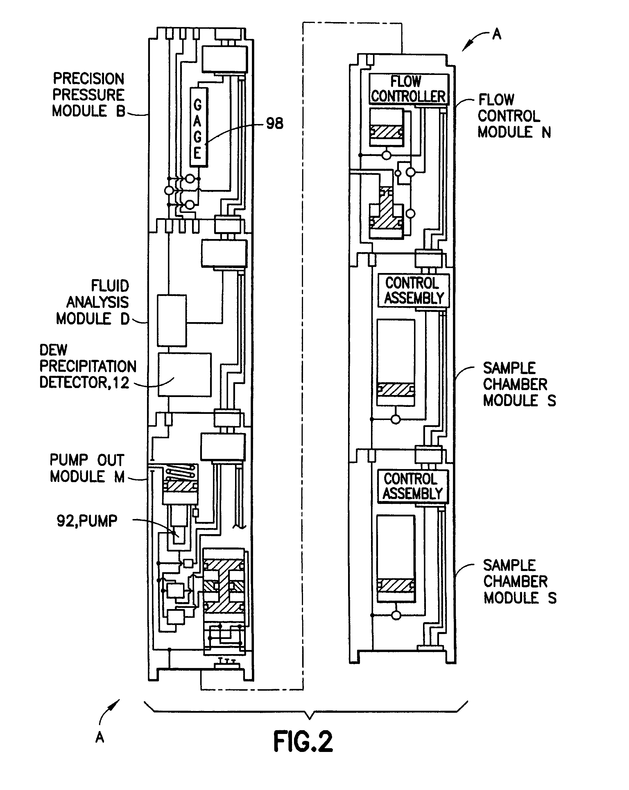 Determining dew precipitation and onset pressure in oilfield retrograde condensate