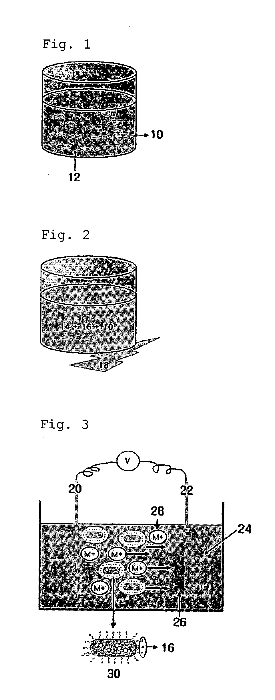 Method for manufacturing metal/carbon nanotube nano-composite using electroplating