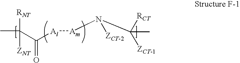 High penetration prodrug compositions of peptides and peptide-related compounds