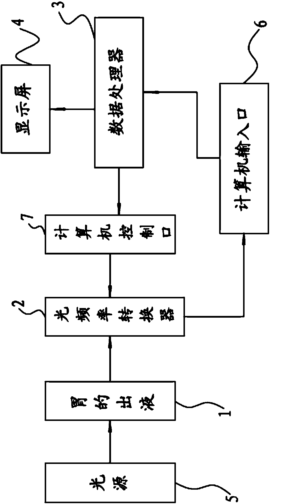 Intelligent gastric lavage dynamic-monitoring method and device used for same