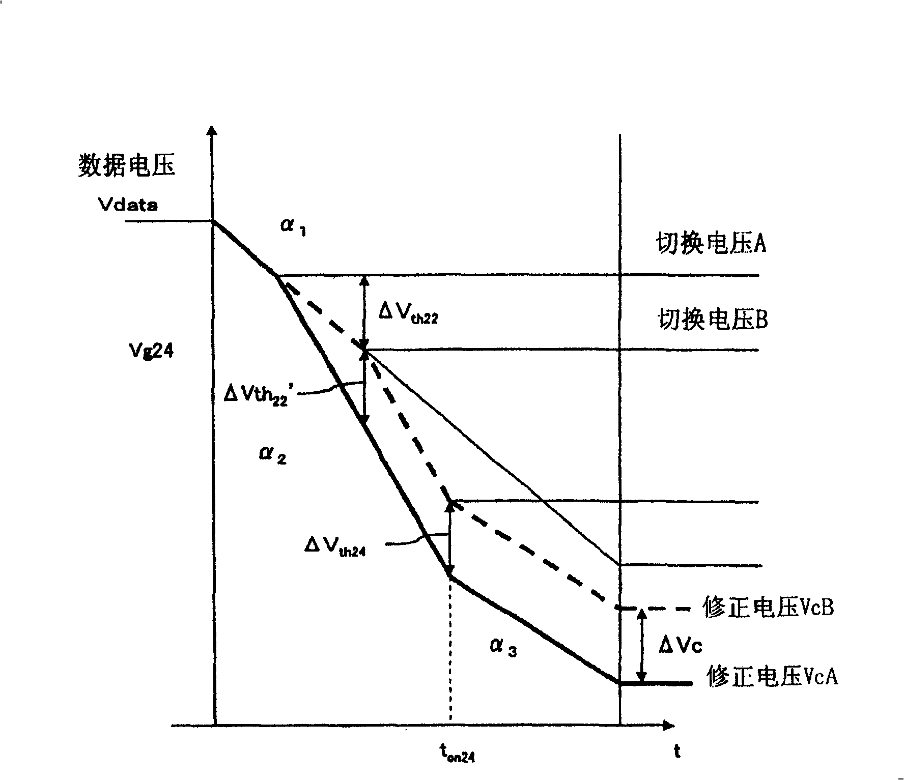 Pixel circuit and display apparatus