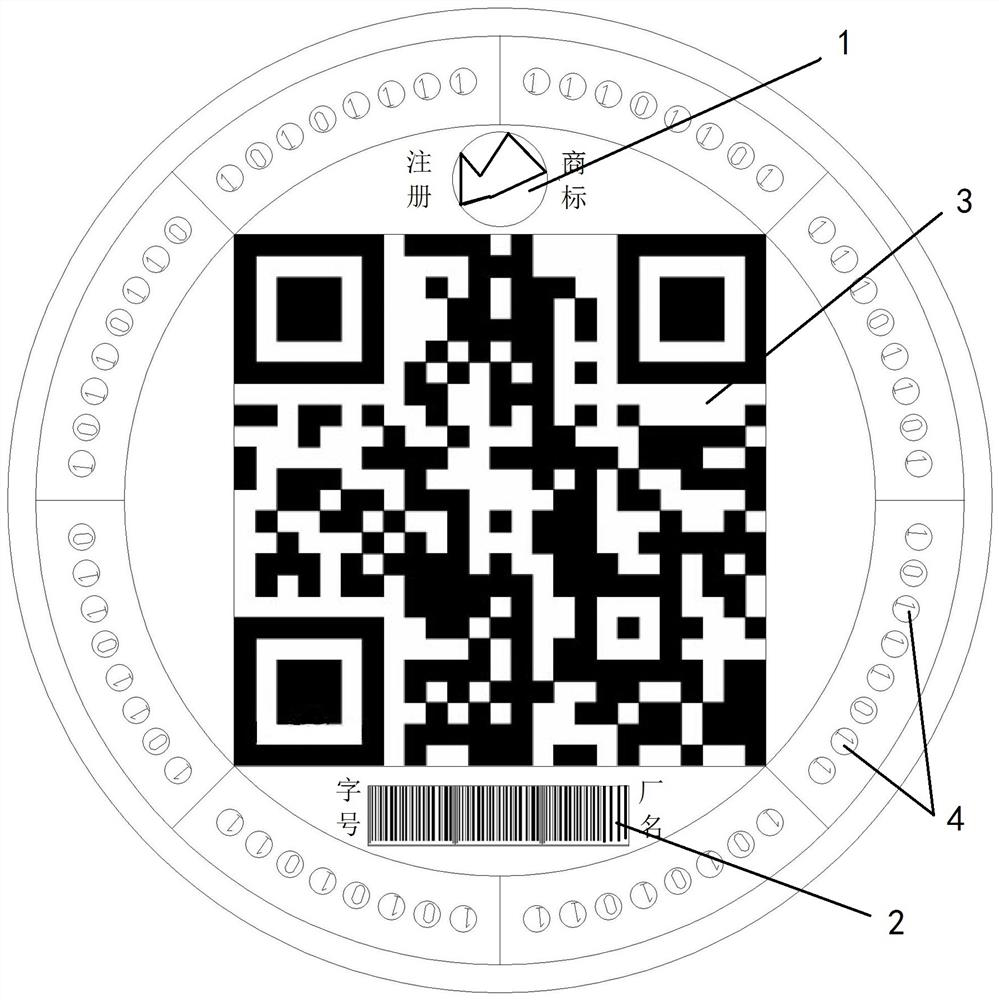 Dynamic tracer code-based transaction settlement, blocking and checking fake goods mixing method