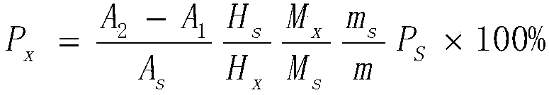 Method for measuring moisture content of 1,5-diazido-3-nitro-3-azapentane through nuclear magnetic resonance hydrogen spectrum