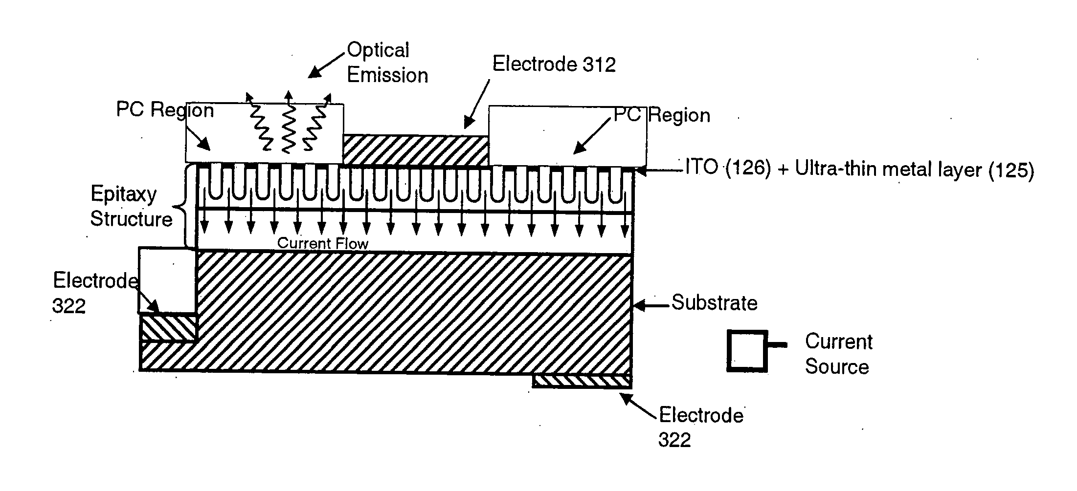 Lighting system with high and improved extraction efficiency