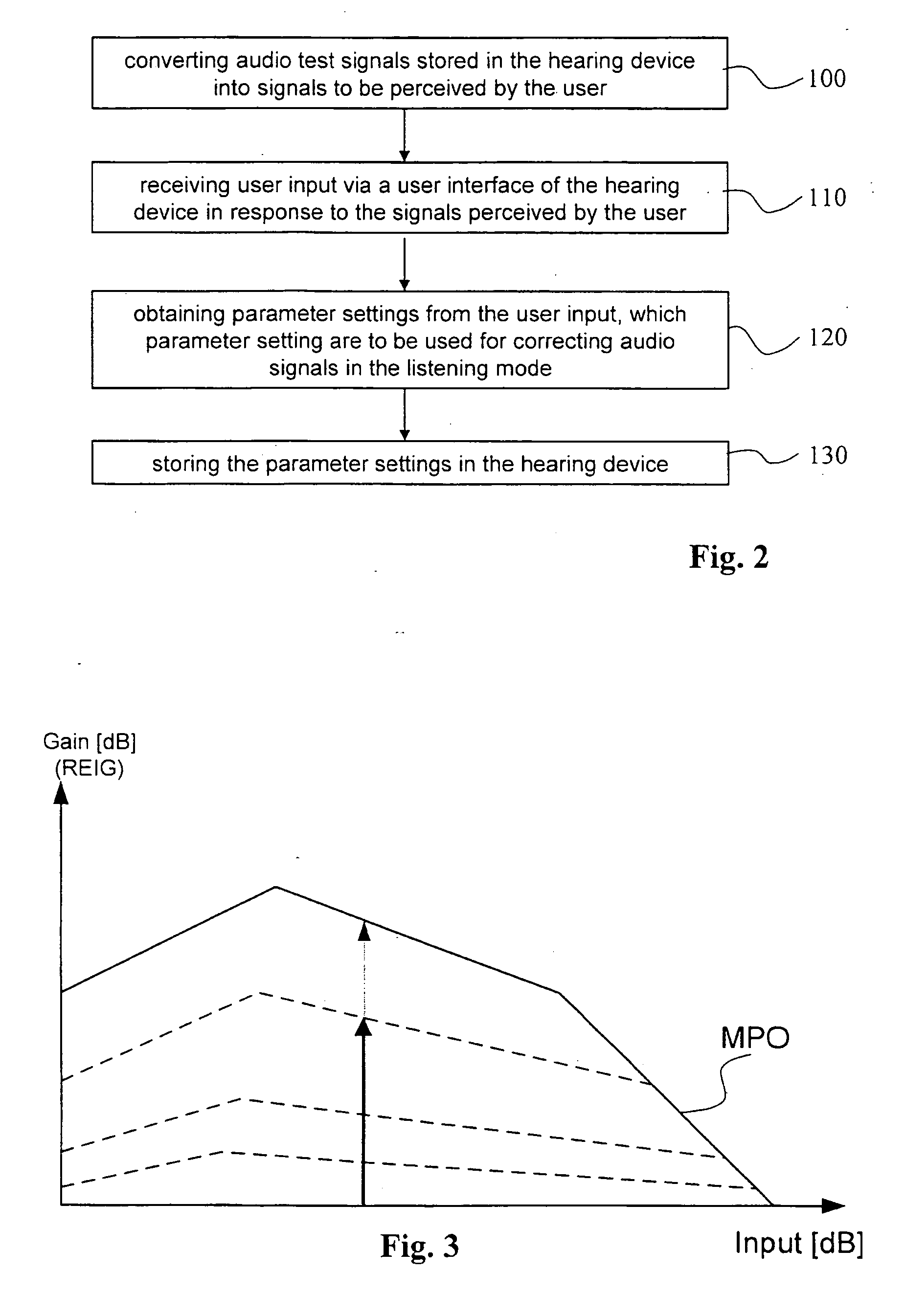 In-situ-fitted hearing device