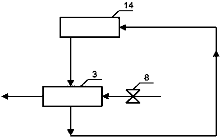 Cooling system of quick preheating transmission machine oil