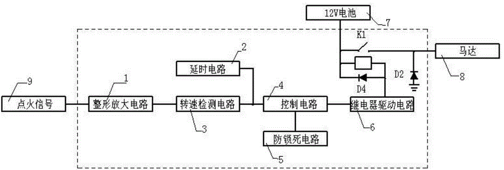 Small intelligent starter of gasoline engine