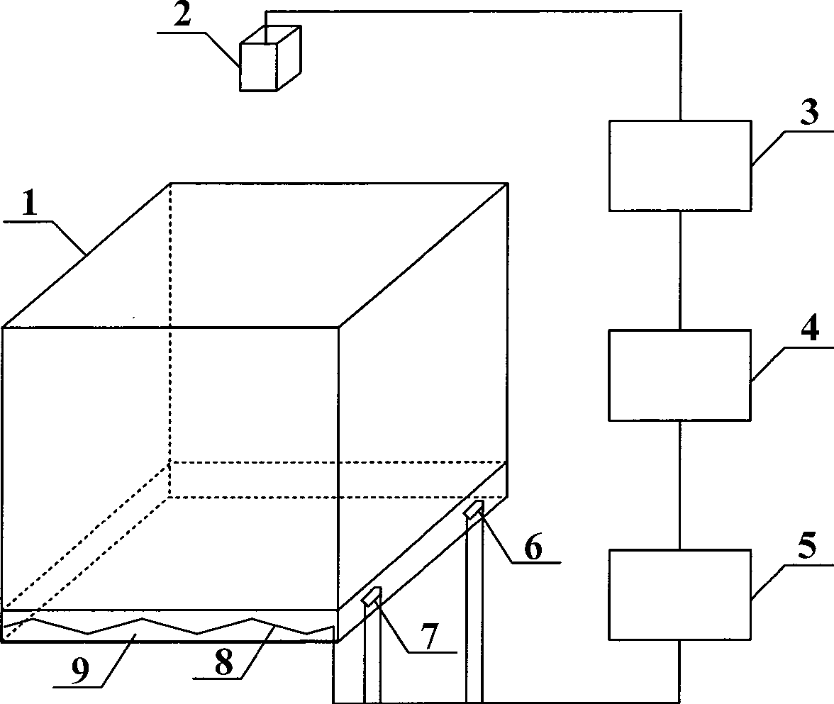 Hot plate experimentation on-line automatic detection device