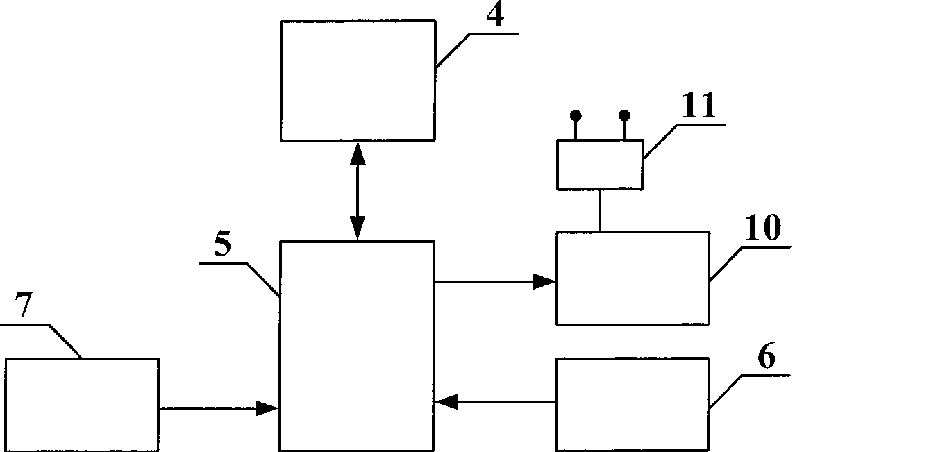 Hot plate experimentation on-line automatic detection device