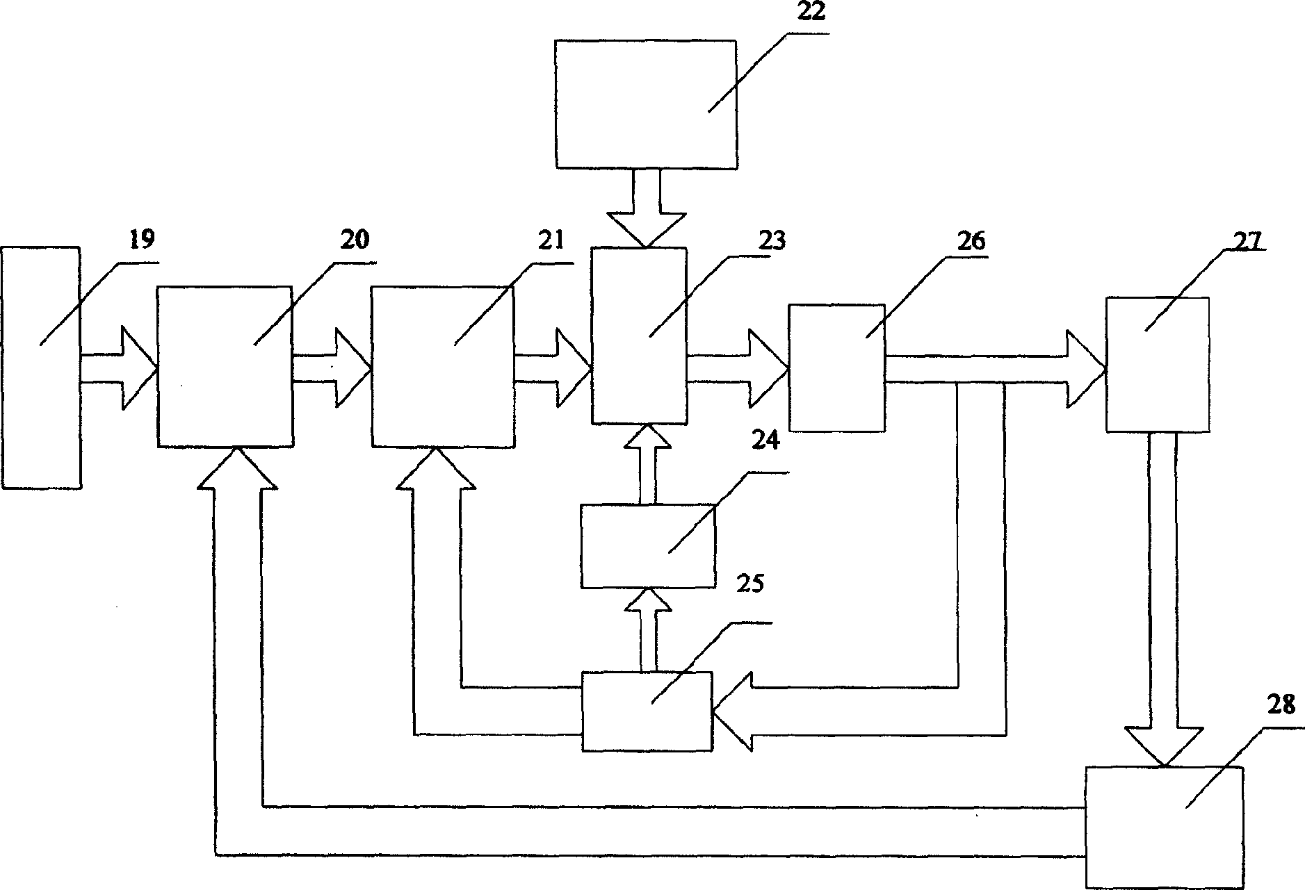 Boring, milling machine primed by straight-line driven portal shaped in zero phase on beam of magnetic suspension